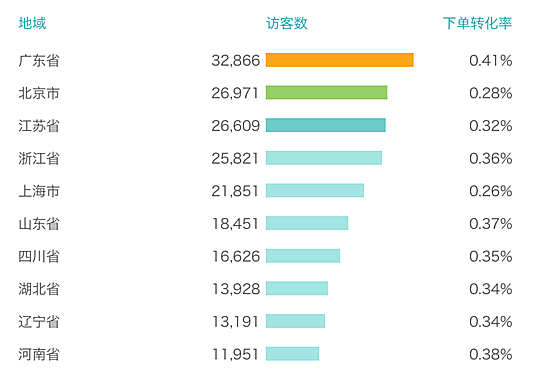 CA88集团(中国区) - 唯一官方网站
