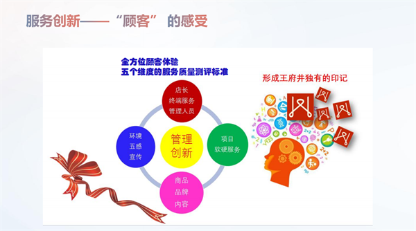 CA88集团(中国区) - 唯一官方网站