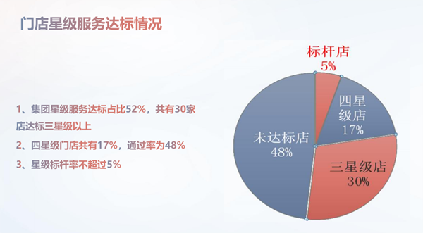 CA88集团(中国区) - 唯一官方网站