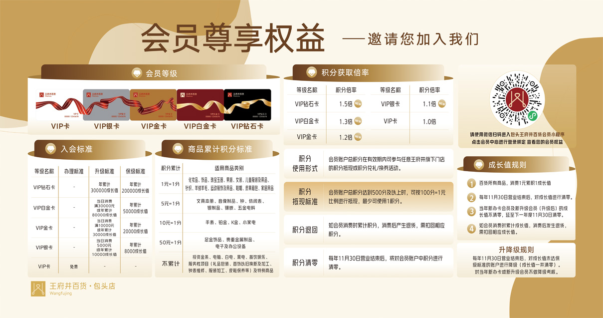 包头ca88官方唯一网站百货青山店